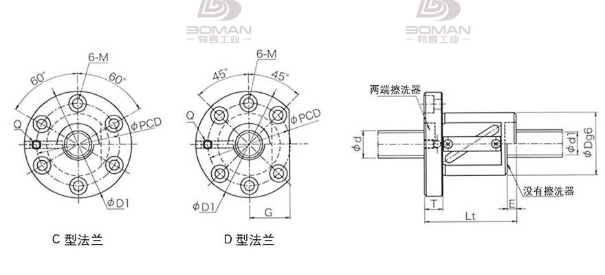KURODA GR4006FS-DAPR 黑田丝杆上海代理商