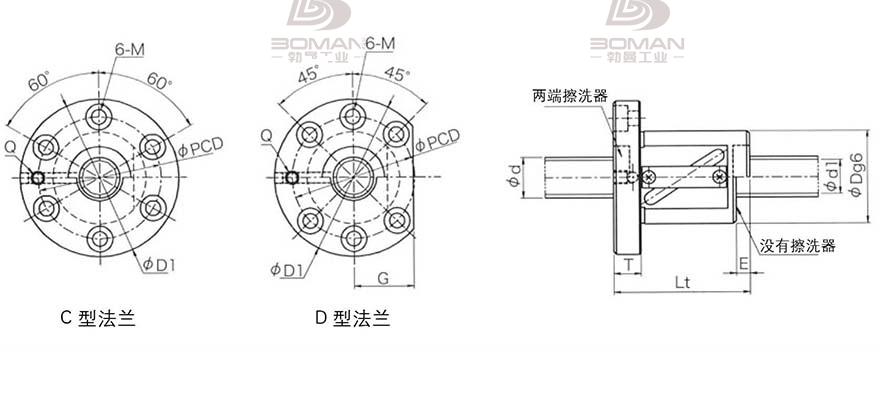 KURODA GRA020FS-DAPR 黑田精工丝杆规格说明