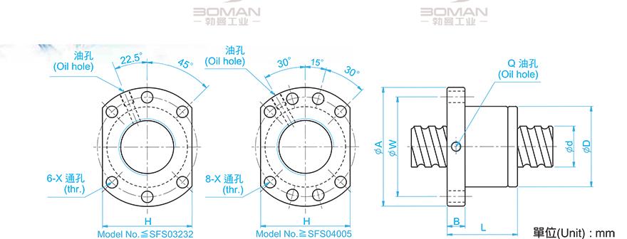 TBI SFS02006-4.8 tbi滚珠丝杆的规格表说明